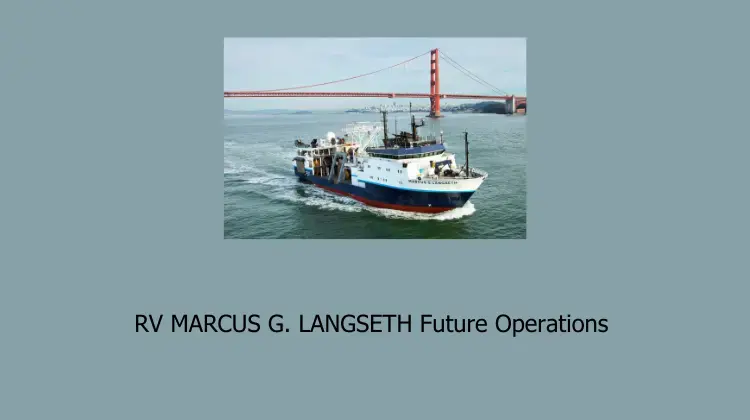 RV Langseth on green water in front of Golden Gate Bridge. Words underneath say RV MARCUS G. LANGSETH Future Ops